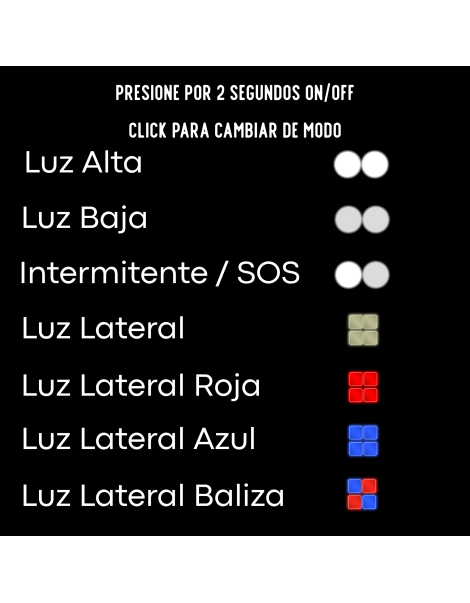 LINTERNA BALIZA ROTATORIA NEGRA