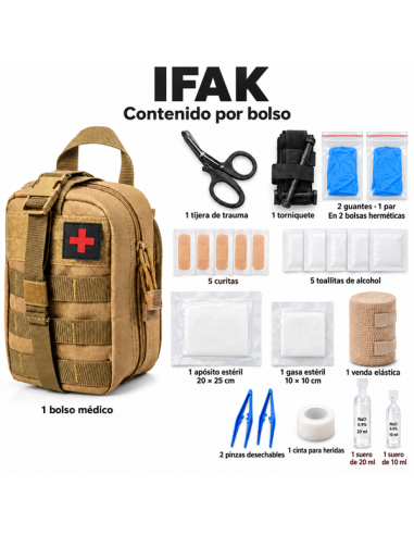 BOTIQUÍN BASICO IFAK