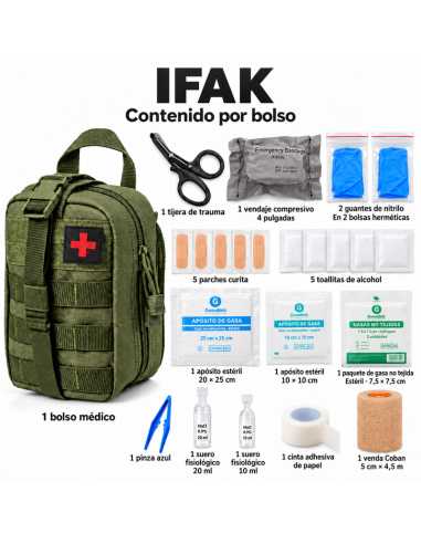 BOTIQUÍN BASICO IFAK