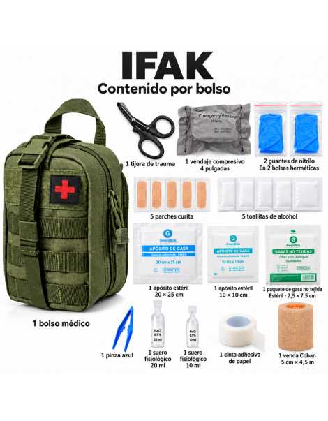 BOTIQUÍN BASICO IFAK