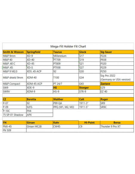 UNIVERSAL MEGA FIT HOLSTER CYTAC